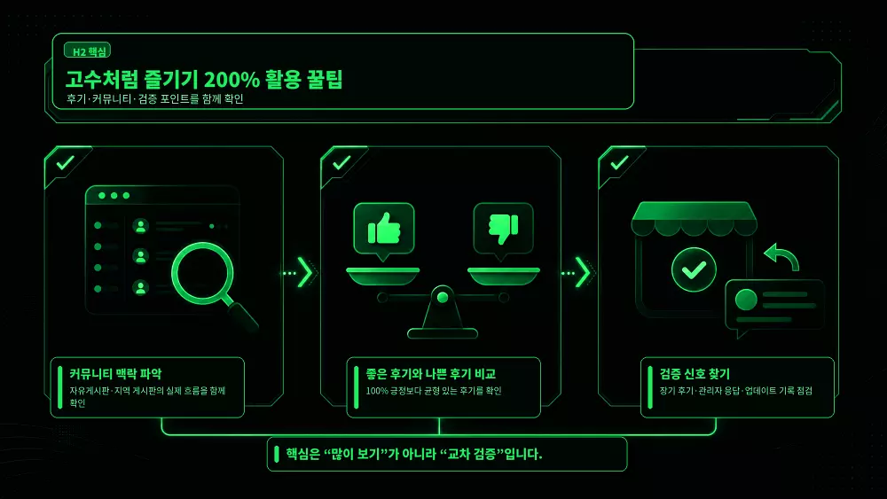고수처럼 즐기기 200% 활용 꿀팁
