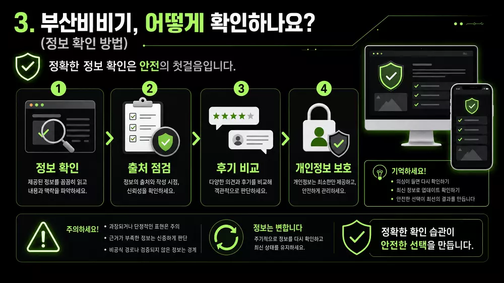 부산비비기, 어떻게 접속하나요 (최신주소 및 접속 방법)
