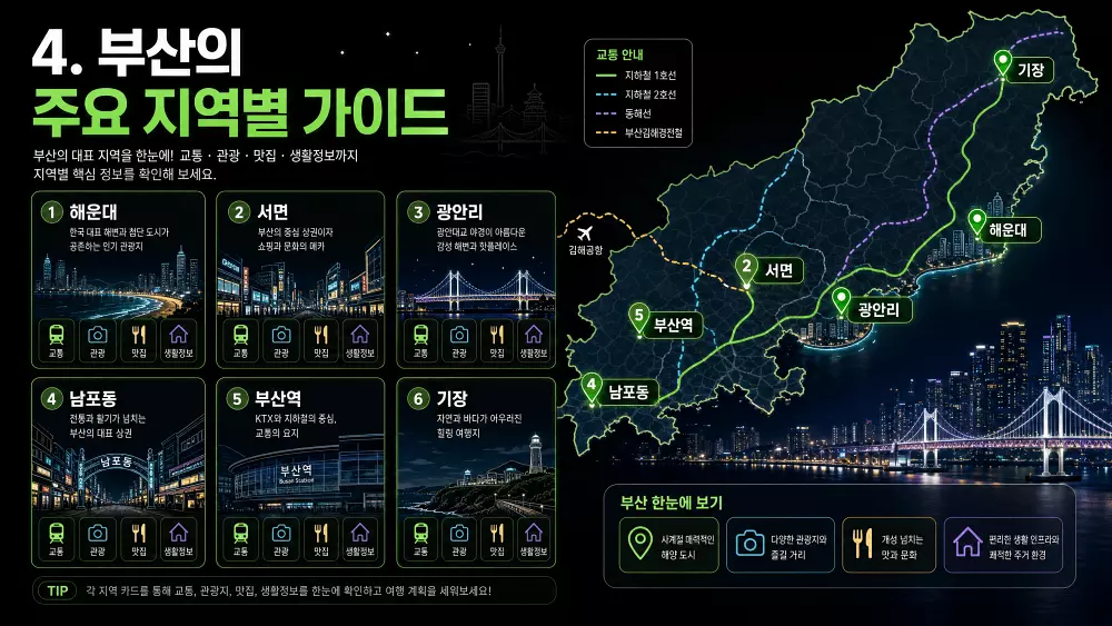 부산의 밤, 어디가 좋을까 (주요 지역별 가이드)